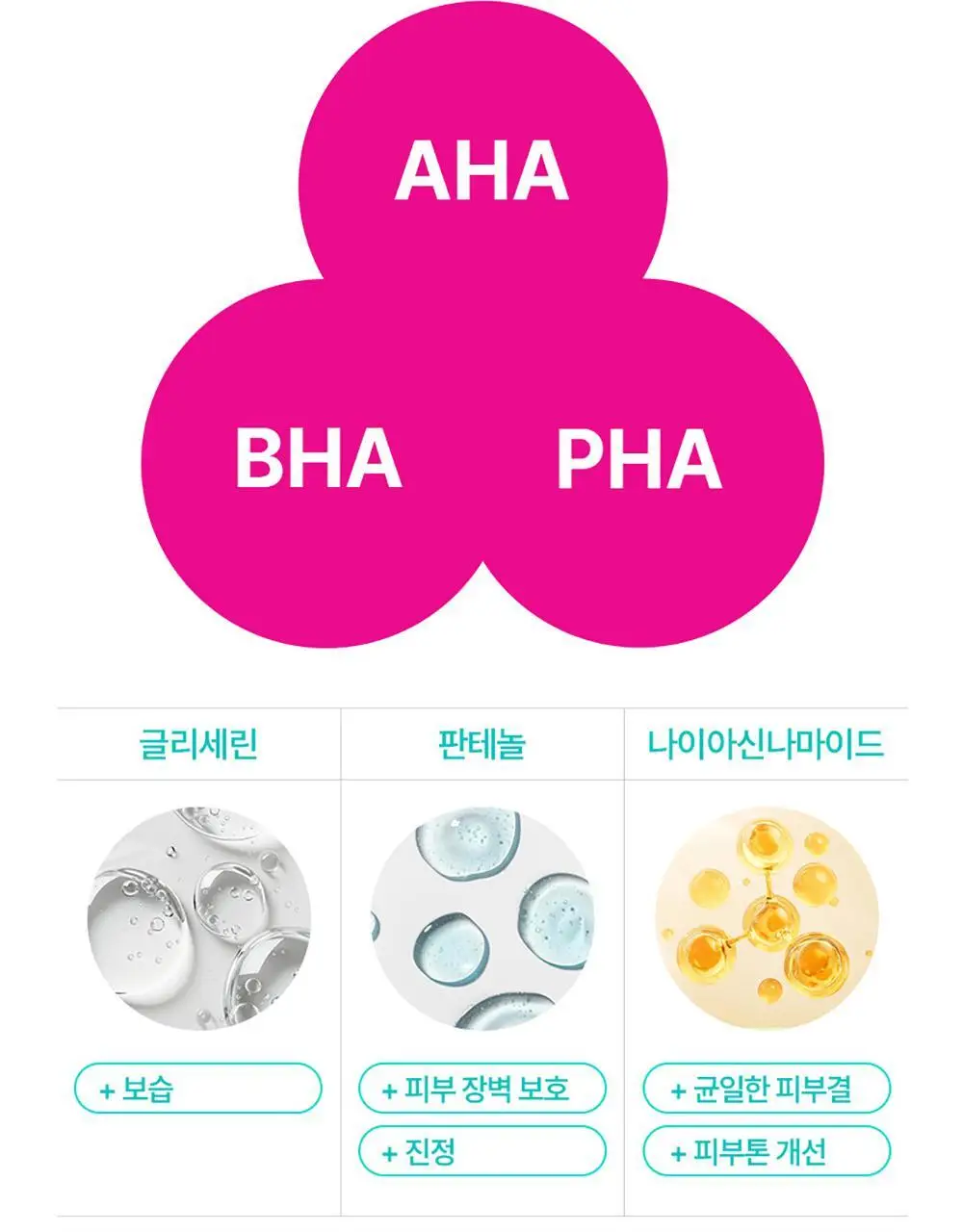 [29ml증정/닭살피부케어] 최립우 PICK 세타필 각질제거 SA 로션 473ml 상세페이지 8